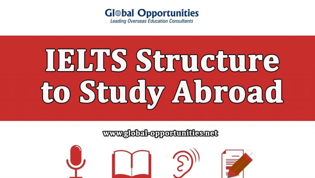 IELTS