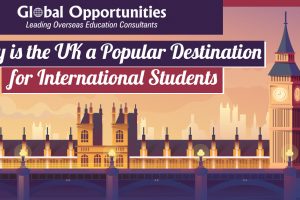 Why_is_the_UK_a_Popular_Destination_for_International_Students