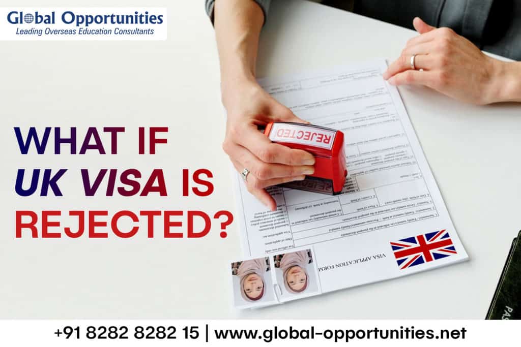 What if UK Visa Is Rejected? Reasons and Rejection Rate