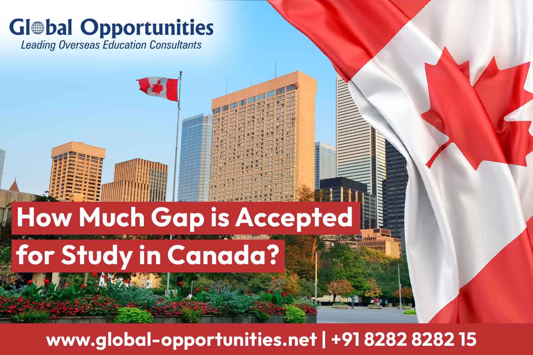 How Much Gap is Accepted for Study in Canada?