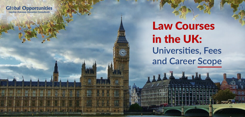 Law Courses in the UK: Universities, Fees and Career Scope