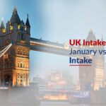 UK-Intakes-Explained-January-vs-September-Intake