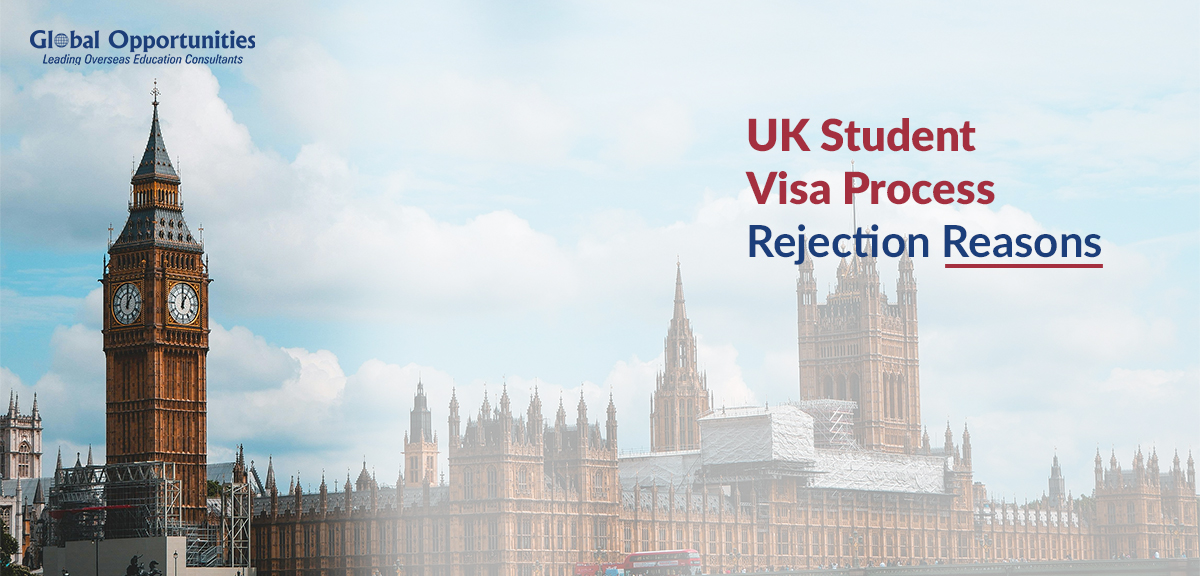UK-Student-Visa-Rejection-Reasons