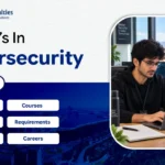 Master’s in Cybersecurity in Spain