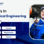Master's in Mechanical Engineering in Malaysia