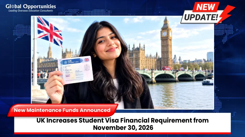 UK Increases Student Visa Financial Requirement from November 30, 2026: New Maintenance Funds Announced