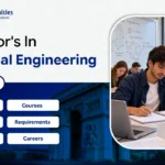 Bachelor's in Chemical Engineering in France