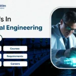 Master's in Chemical Engineering in France