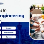 Master's in Civil Engineering in Malaysia